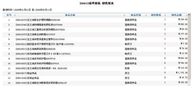重慶百貨 卓越績(jī)效支撐，供應(yīng)鏈管理服務(wù)在線助力發(fā)展